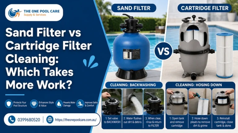 Sand Filter vs Cartridge Filter Cleaning